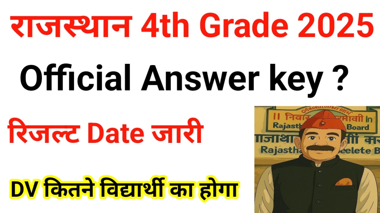 Rajasthan 4th Grade Result 2025, RSMSSB Grade 4 Result Date, Rajasthan Peon Result 2025, rsmssb.rajasthan.gov.in result, RSSB result 2025,