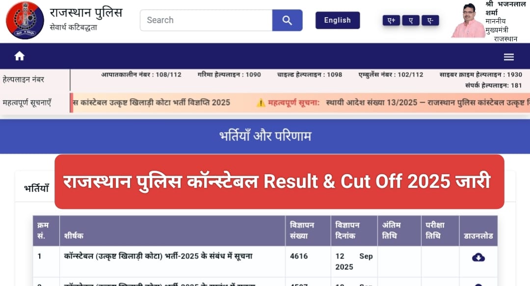 Rajasthan Police Constable Result and Cut Off 2025