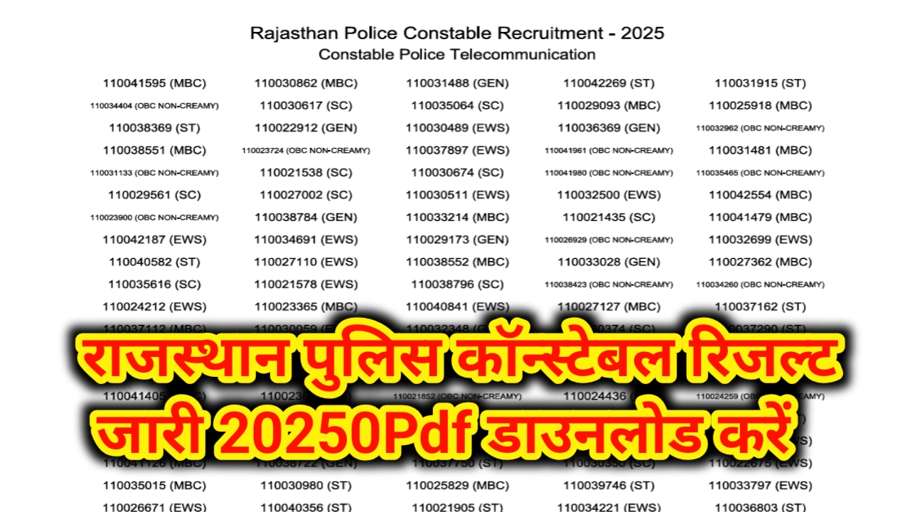 Rajasthan Police Constable Result
