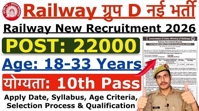 RRB Group D Recruitment 2026 Apply Now for 22,000 Vacancie