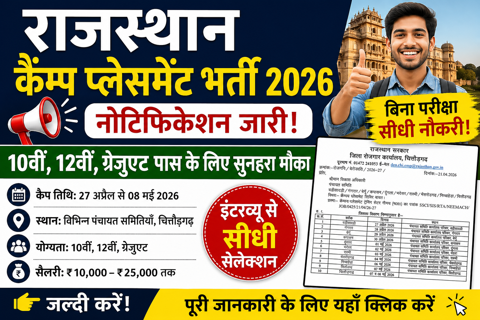 Rajasthan Camp Placement Recruitment 2026