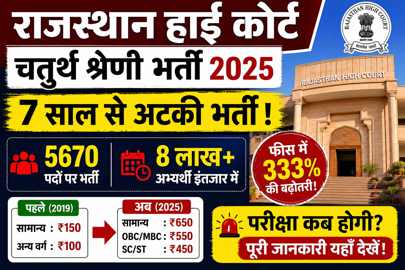 Rajasthan High Court Group D Recruitment 2025