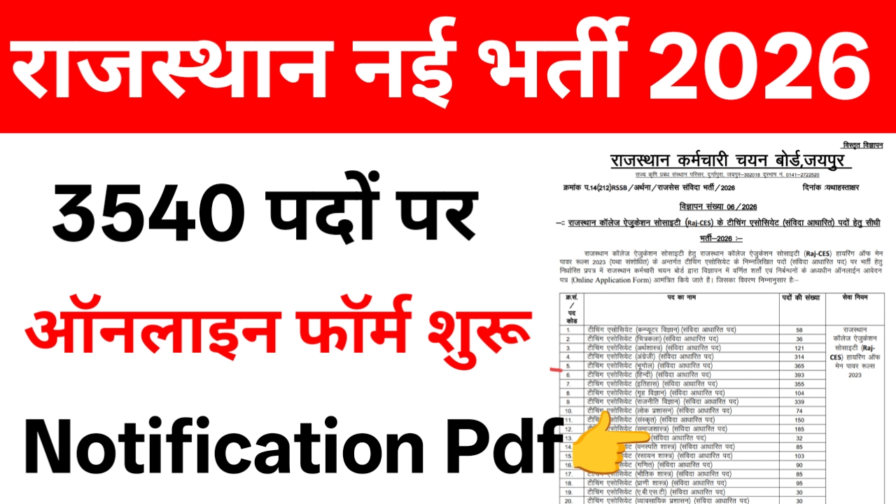 Rajasthan Teaching Associate Bharti 2026