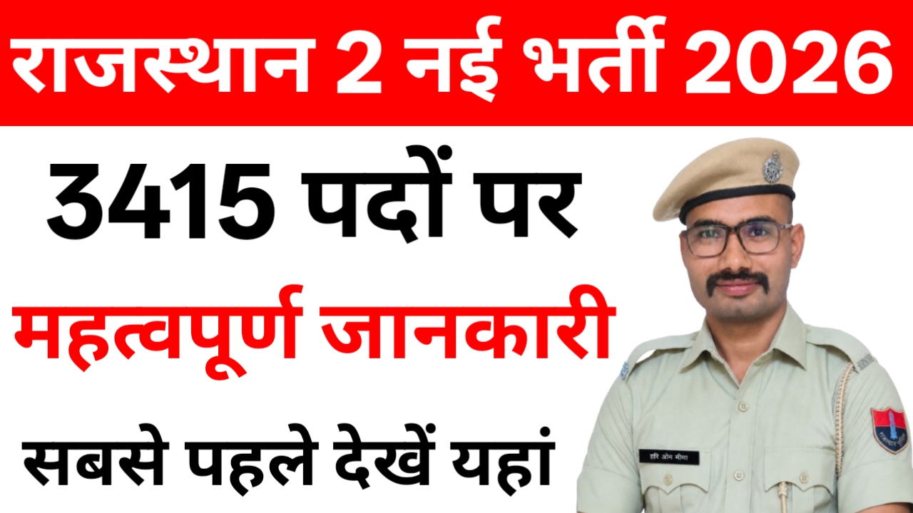 Rajasthan Computer Teacher Bharti 2026