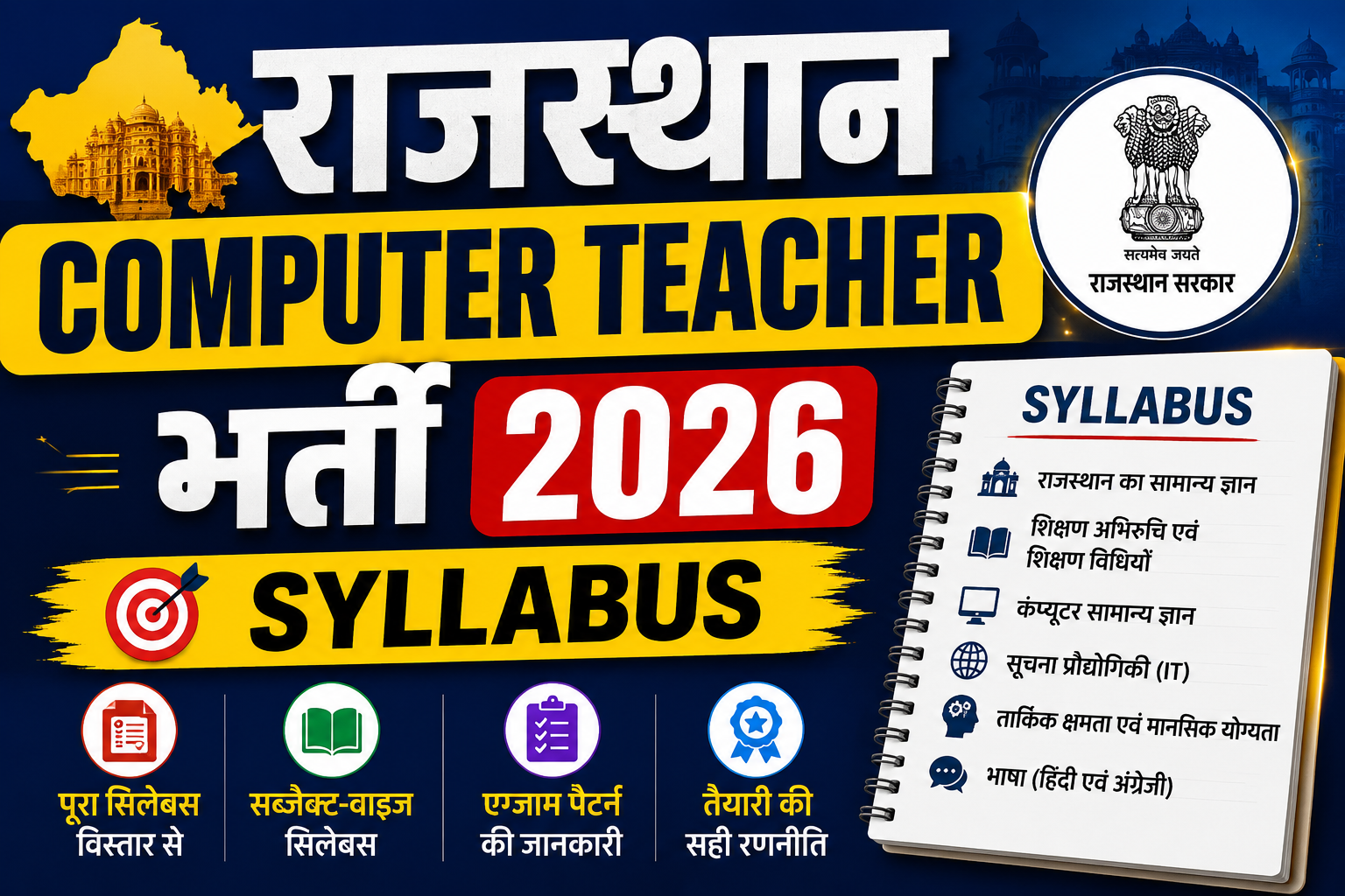 Rajasthan Computer Teacher Bharti 2026 Syllabus PDF