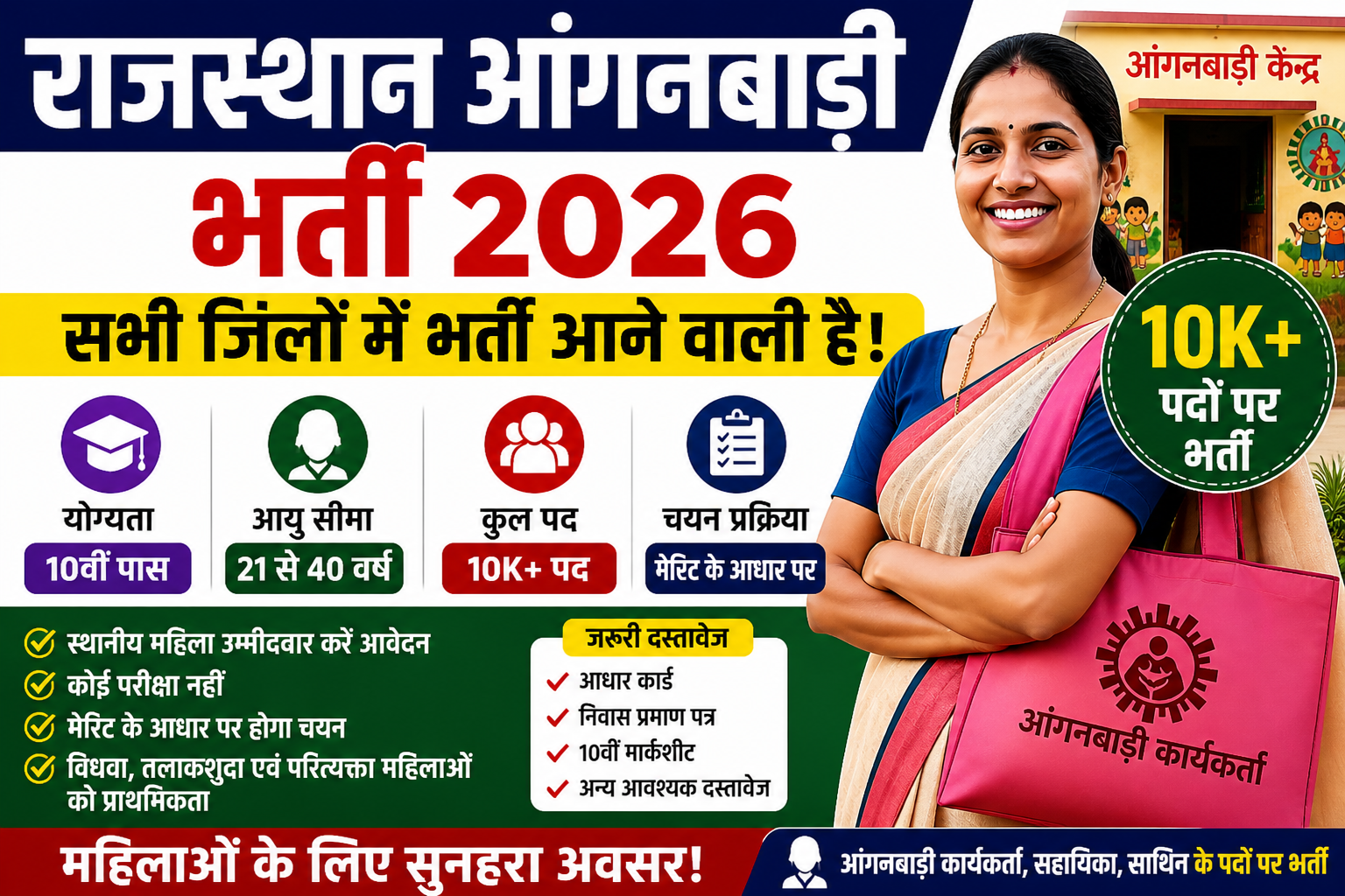 Rajasthan Anganwadi Bharti 2026 Notification