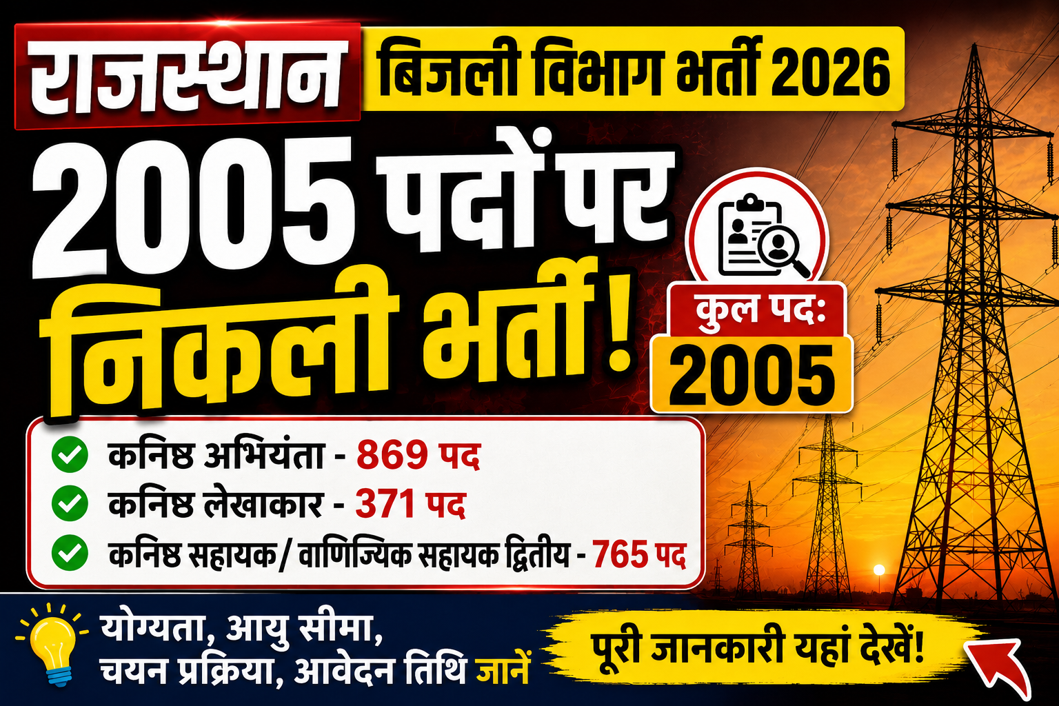 Rajasthan Vidyut Nigam Bharti 2026