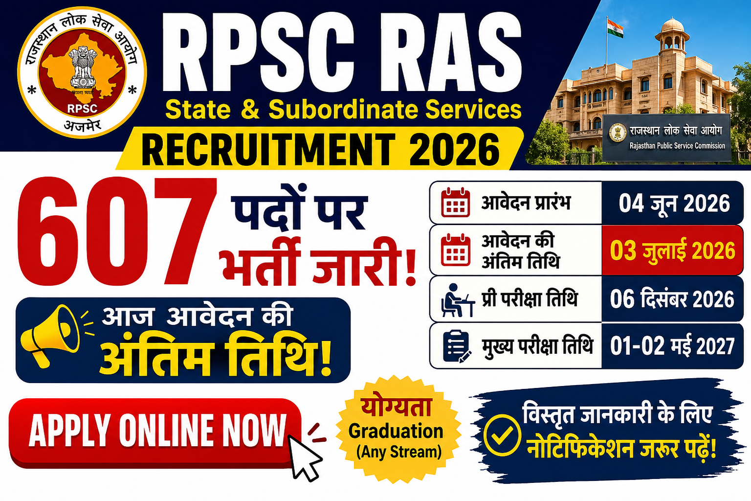 Rajasthan RPSC RAS Recruitment 2026